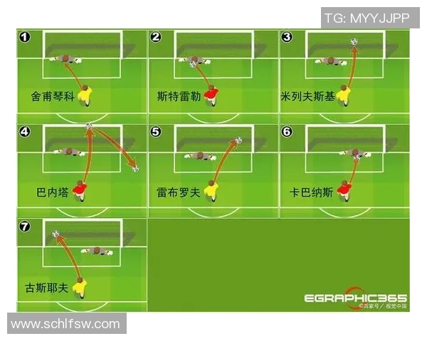 探索足球阵型的多样性与战术运用对比赛胜负的影响分析